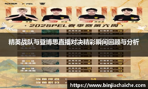 精英战队与登博思直播对决精彩瞬间回顾与分析